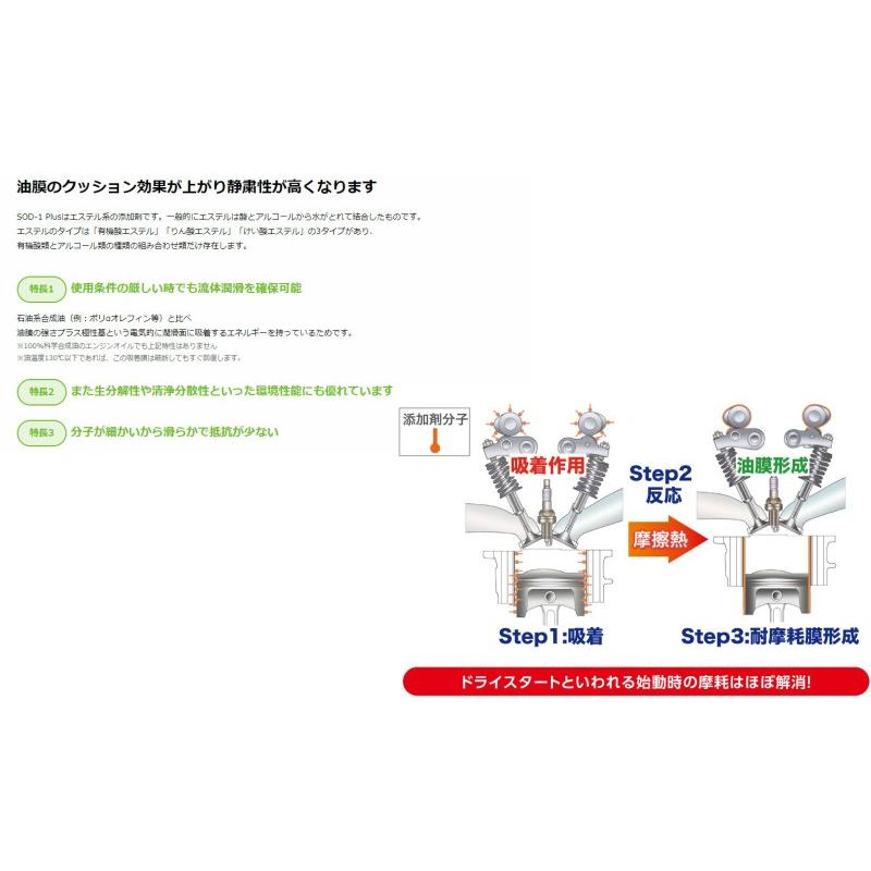 送料無料】SOD1-Plus 4L オイル添加剤 計量カップ付 車用品 車用 カー