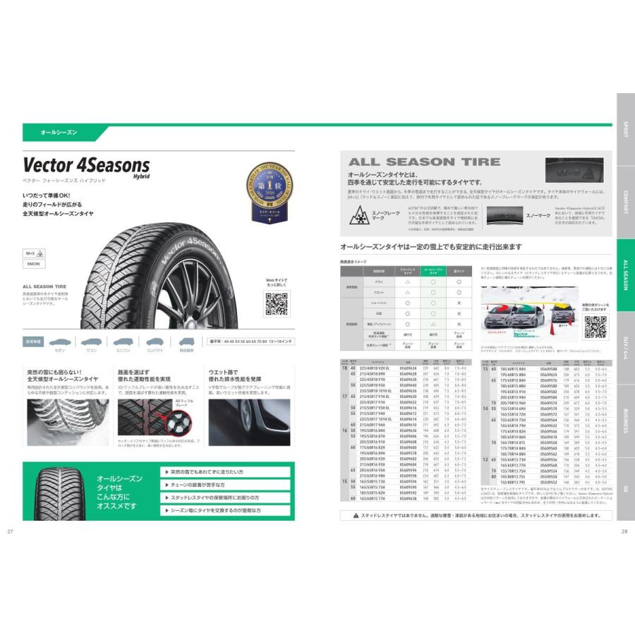 オールシーズン グッドイヤー ベクター 4s 5 70r15 4本 送料無料 5 70 15 4本セット Goodyear Vector 4seasons Hybrid 新品 未使用 Odヤ1 052 Mbx 0564 Nobumaru 通販 Yahoo ショッピング
