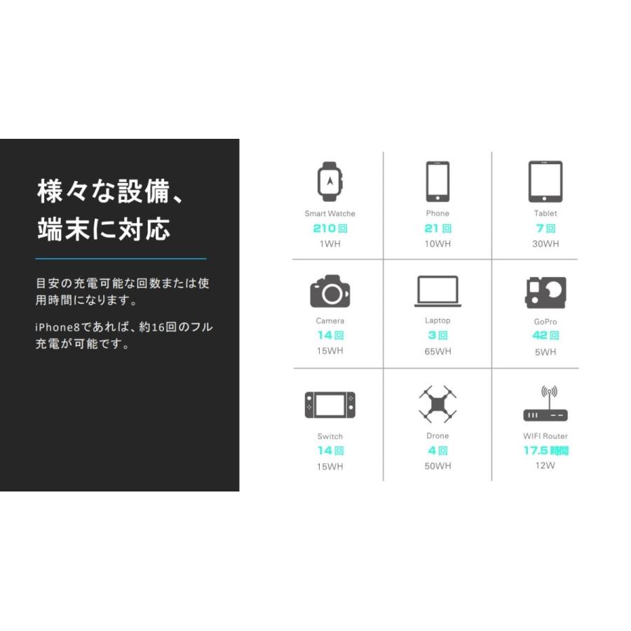 即納 ベロフ ポータブル電源 JSP001 「ブラック」 ポータブル 即納 ベロフ ポータブル電源 JSP001 「ブラック」 ポータブル