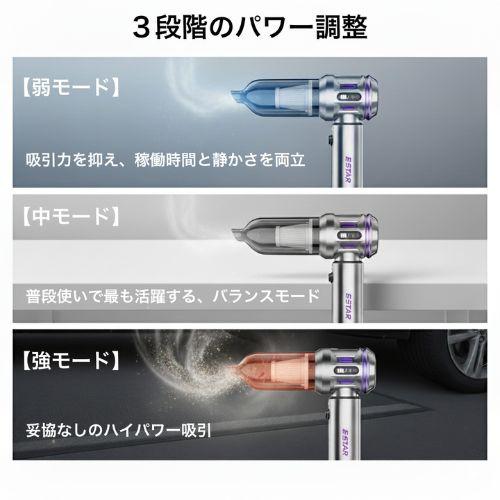 E-STAR ハイパワーハンディクリーナー シルバー 車用掃除機 多機能
