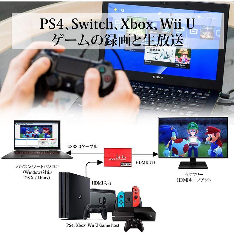 安い Treaslin Hdmi キャプチャーボード Switch Xbox Wii U Ps4 Ps3 ゲーム 実況ゲーム録画機器 Obs Po スマホ Pc用tvチューナー Www We Job Com