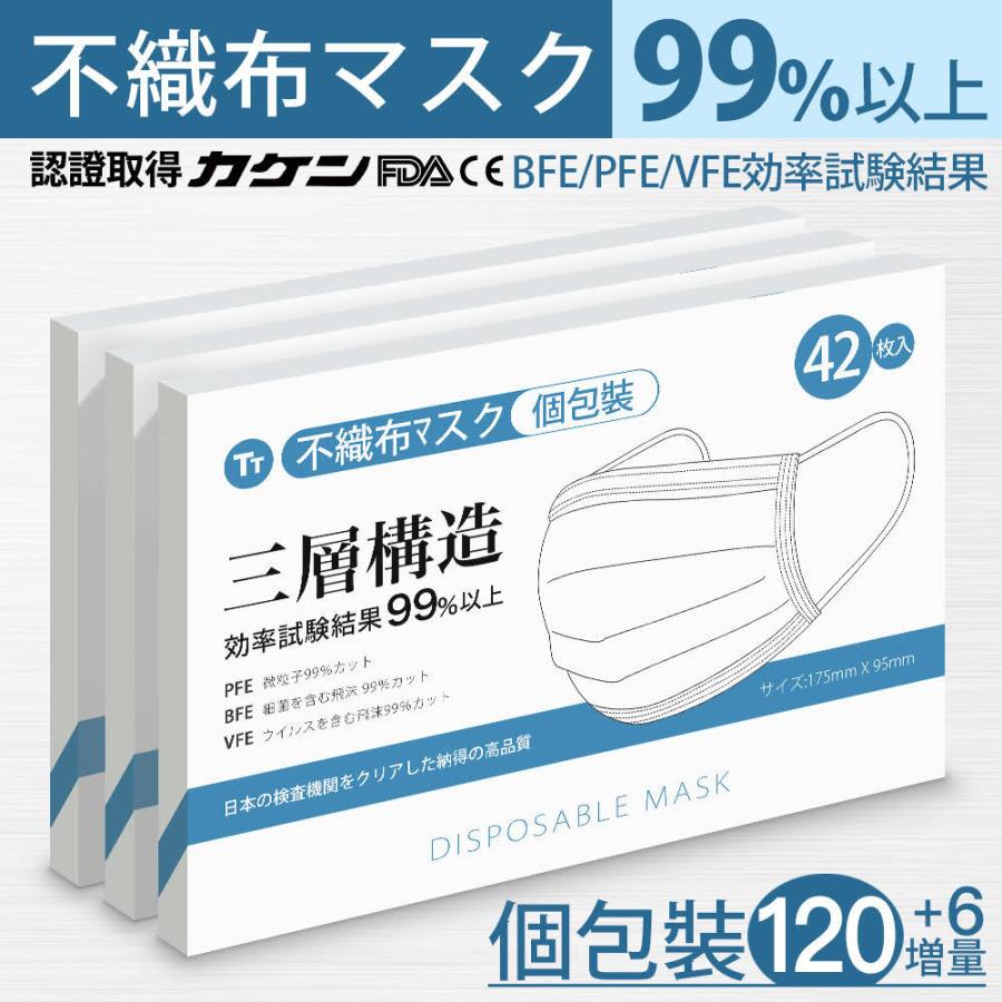 マスク 個包装 126枚箱入り 個包装マスク 使い捨てマスク 不織布マスク 白 大人用 普通サイズ 国内発送 三層構造 男女兼用 抗菌通気超快適 飛沫防止 花粉対策 140 141 赤坂商店 通販 Yahoo ショッピング