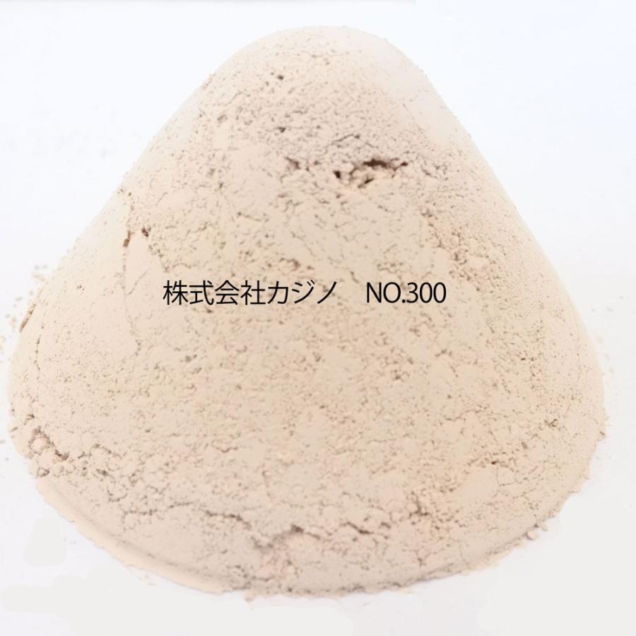 木粉 カジノ おがくずカジノ おがくず 無添加 乾燥済 ウッドパウダー 床 補修 約106μ(ミクロン) No.300  ka-wood300_4(400g) : nocona-store - 通販 - Yahoo!ショッピング