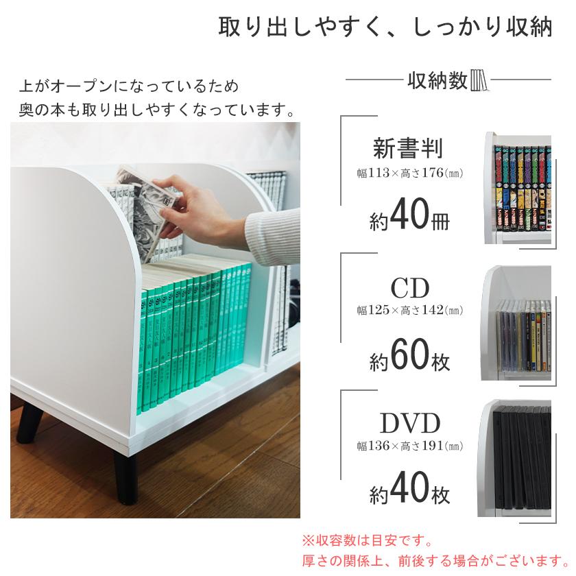 コミック収納に キューブボックスα 棚付き マルチラック / コミック