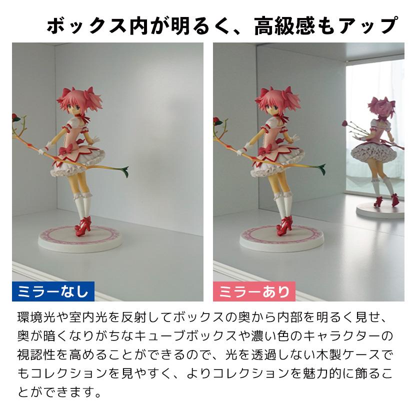 CubeBoxα ワイドオープン用 背面ミラー コレクションケース キューブ