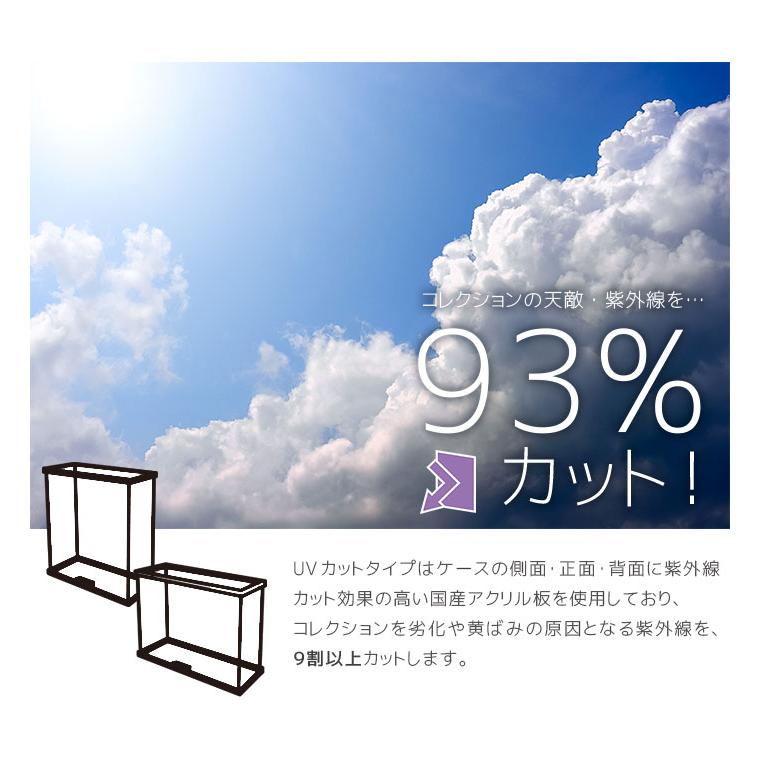 UVカット版登場 アクリルケース Fケース ノーマル型・上下透明