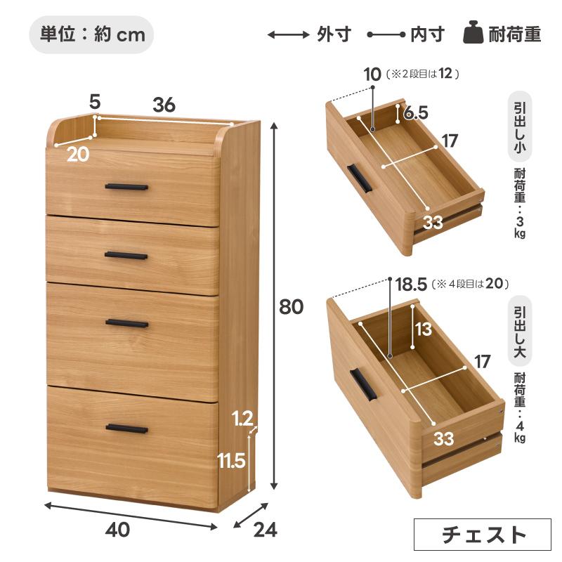 moca company カウンター下収納 5点 セット キャビネット チェスト