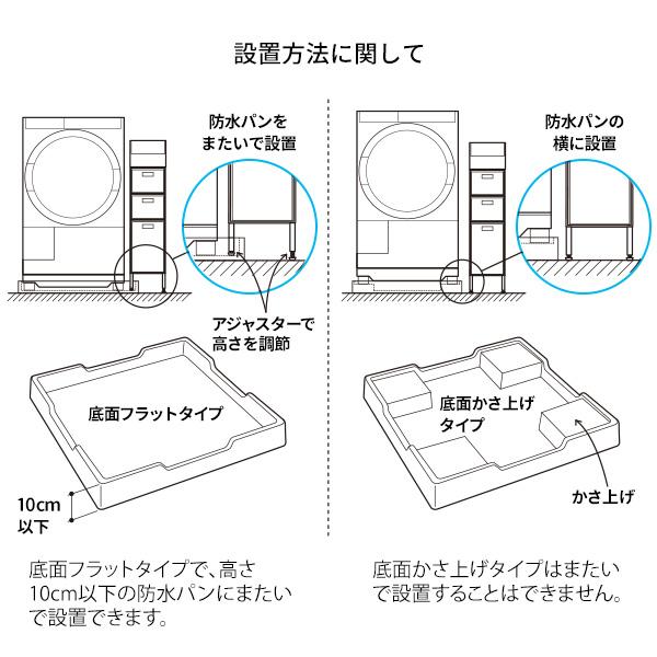 洗濯機横の隙間に スリムチェスト 幅15cm / 人工ラタン ランドリーチェスト 引き出し 隙間収納 プラスチック おしゃれ f|noconocok2000|10