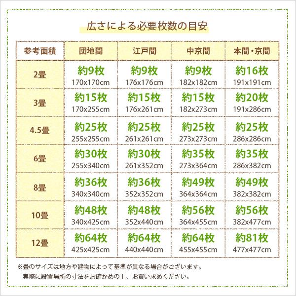 使いやすい大判サイズ ジョイントマット 8枚セット / 大判 60cm