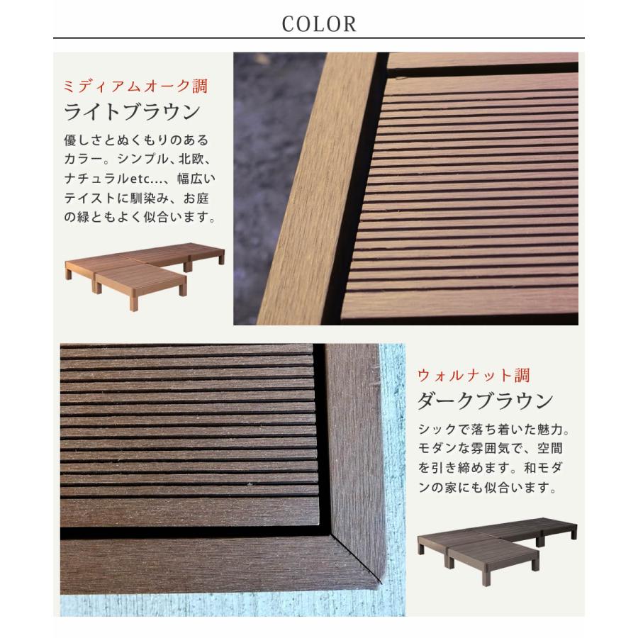 腐食に強い 人工木材 ウッドデッキ 90×90 4台セット / DIY キット 樹脂 縁台 縁側 おしゃれ プラスチック ロータイプ 1坪 m | ブランド登録なし | 03