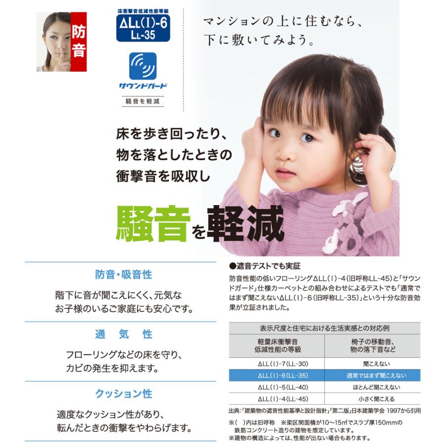 カーペット 8畳 厚手 防ダニ 正方形 変形加工代金込み 日本製 八畳用 安い 防音 北欧 おしゃれ PSRV | スミノエ | 02