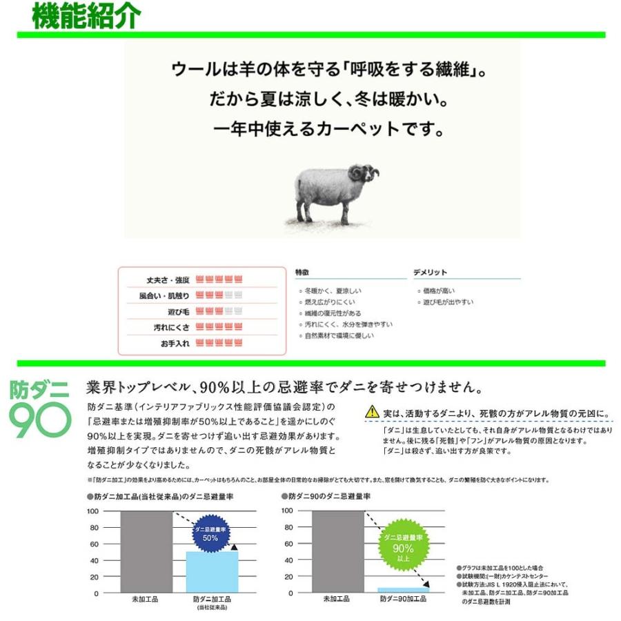 カーペット 4畳半 ウール 261x352cm 安い 厚手 おしゃれ 防ダニ 北欧 日本製 WRC | スミノエ | 12