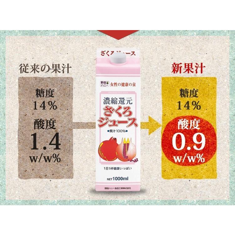 ゆばーば　特大ザクロ10個　クール便込み 楽天市場】ざくろジュース 【120g×6p入】【ゆうパケット 送料
