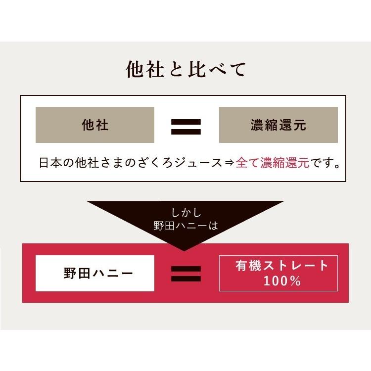 有機ざくろジュース100％(ストレート) 710ml 野田ハニー オーガニック ざくろ ザクロ ジュース 100％ジュース ザクロジュース 妊活｜nodahoney｜08