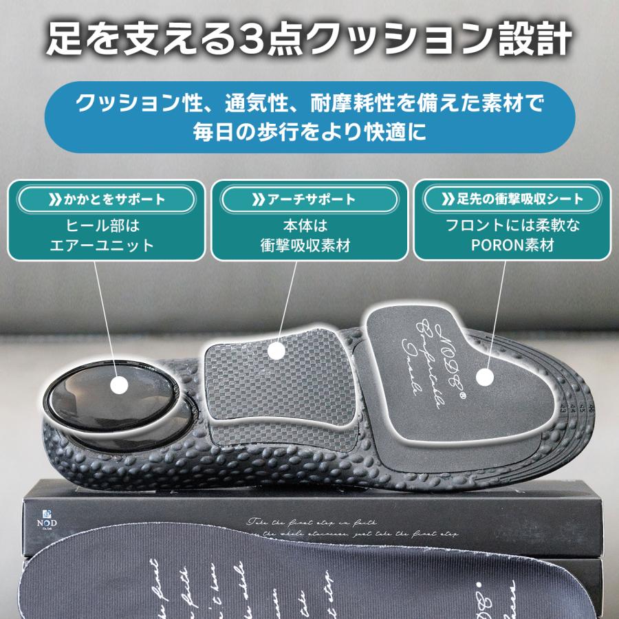 インソール NODC Comfortable Insole 中敷き 疲れにくい 衝撃吸収 反発