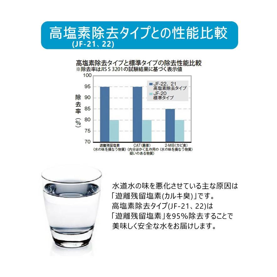 INAX LIXIL(リクシル) オールインワン浄水栓 交換用浄水 INAX LIXIL(リクシル) オールインワン浄水栓 交換用浄水