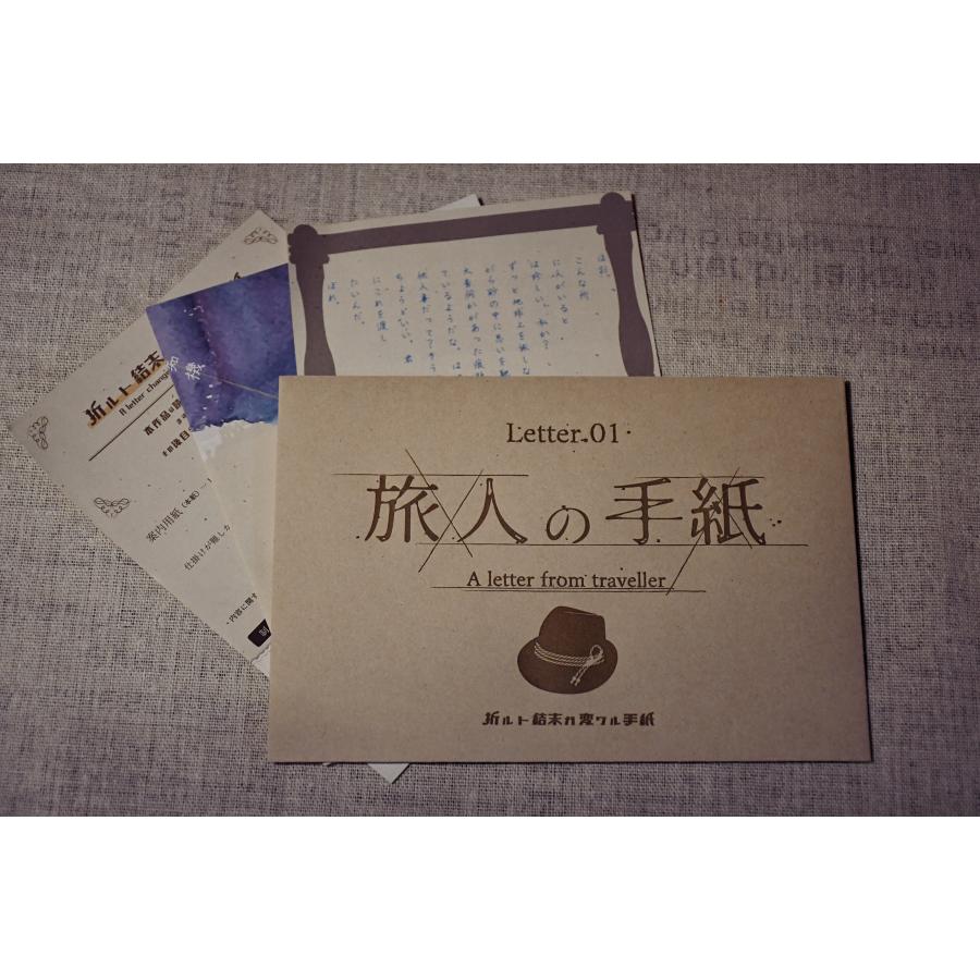 折ルト結末ガ変ワル手紙 Letter.01 旅人の手紙 NoEscapeオリジナル