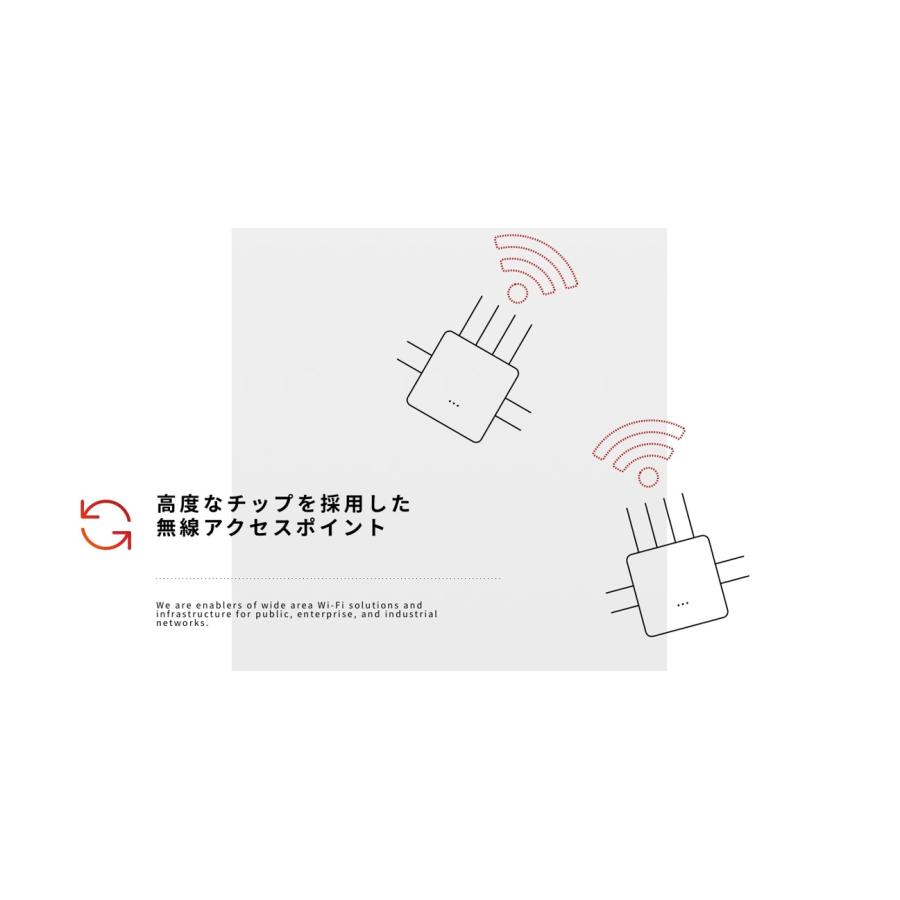 法人向け 無線LAN アクセスポイント 200台同時通信 Kpn KPWL-0300H 多