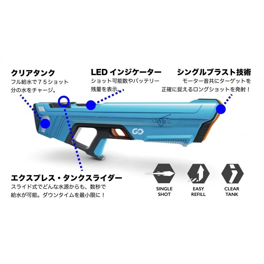 電動ウォーターガン【SPYRAGO】 SPYRA スパイラ 水鉄砲 キッズに 電動ウォーターガン【SPYRAGO】 SPYRA スパイラ 水鉄砲 キッズに