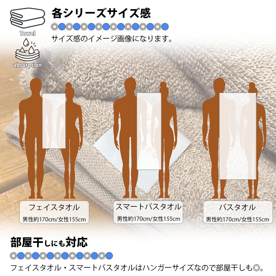 極吸水タオル フェイスタオル 約34×80cm 吸水性抜群 タオル たおる スーパー 甘撚り 綿 100% 厚手 ヘアドライタオル 洗顔タオル ...