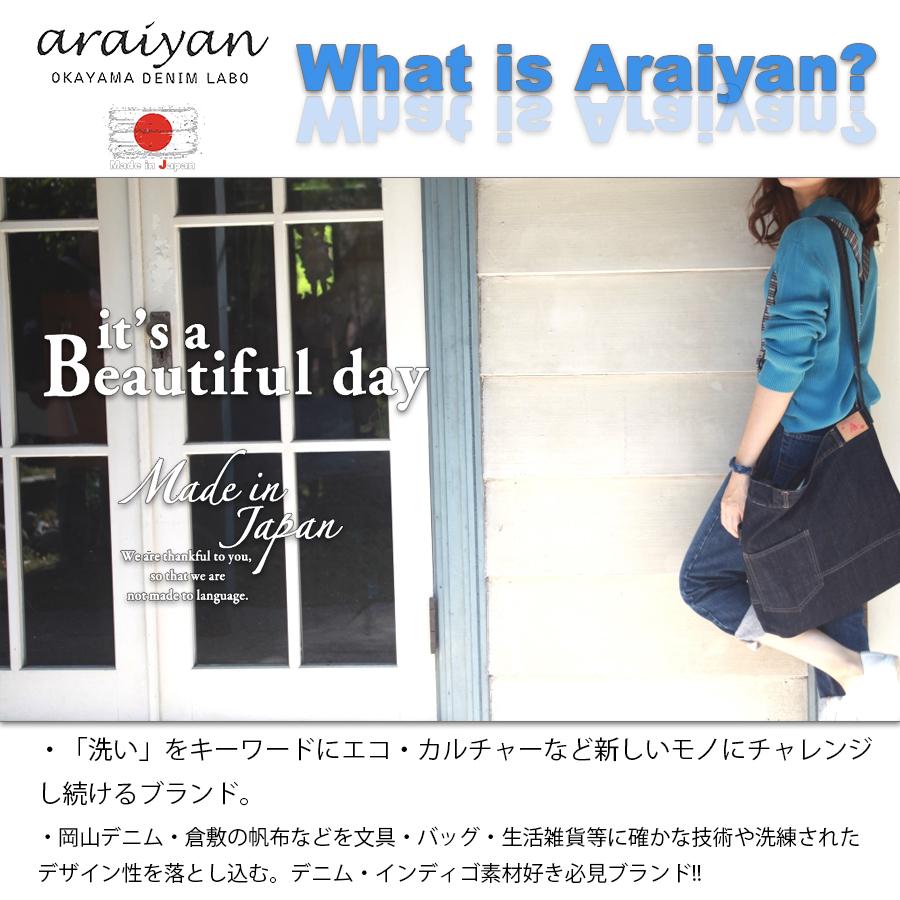 araiyan】 日本製 アライヤン デニムループ デニムショルダーベルト