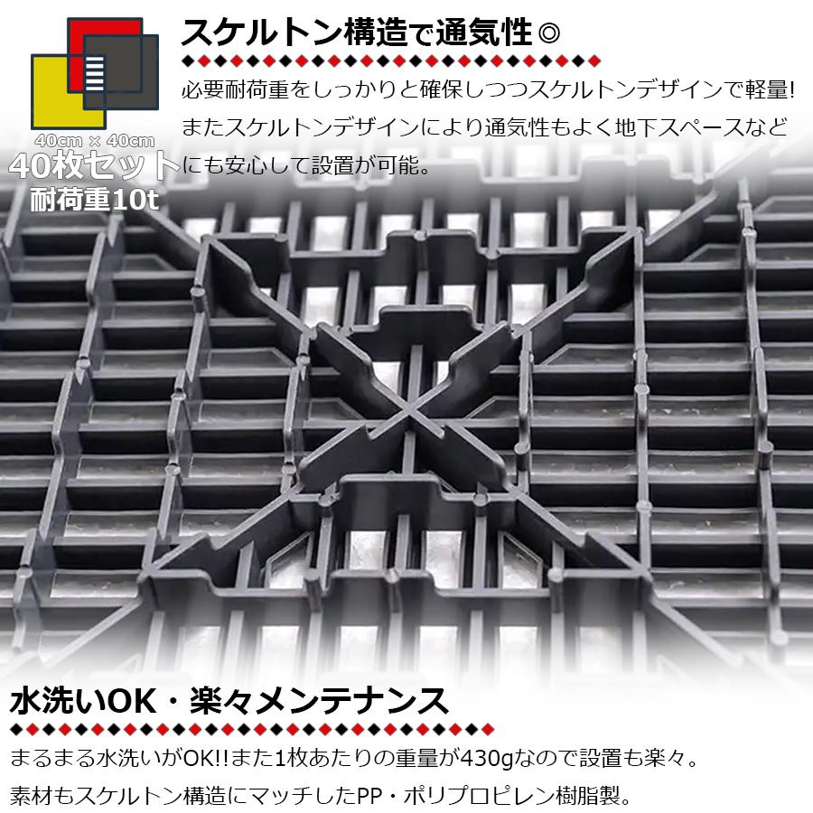 ガレージタイル ガレージマット 40枚セット 40cm×40cm×1.8cm ガレージタイル ガレージマット 40枚セット 40cm×40cm×1.8cm