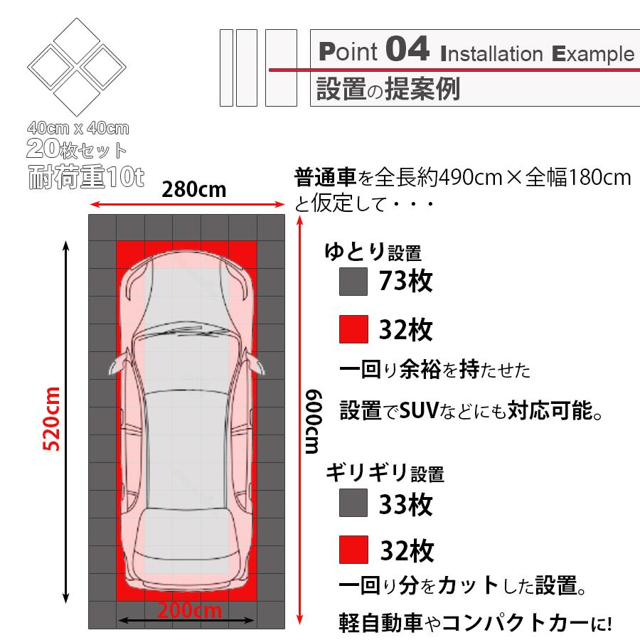 ガレージタイル ガレージマット 20枚セット 40cm×40cm×1.8cm はめ込み 置き敷き バイク 車 自転車 駐車場 屋外 屋内 ガーデニング メッシュ NP-017 区分80S｜nohohonlibre02｜11