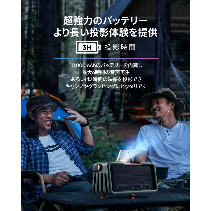 未開封品 NOMVDIC X300 モバイルプロジェクター : f07384 : ノホノラ 