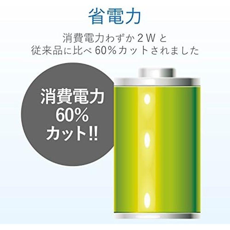 【新品未開封】 DXアンテナ UHF・VLow・FMブースター 共同受信用 UHF利得40dB UF40M 【P1304590600】(46818円)