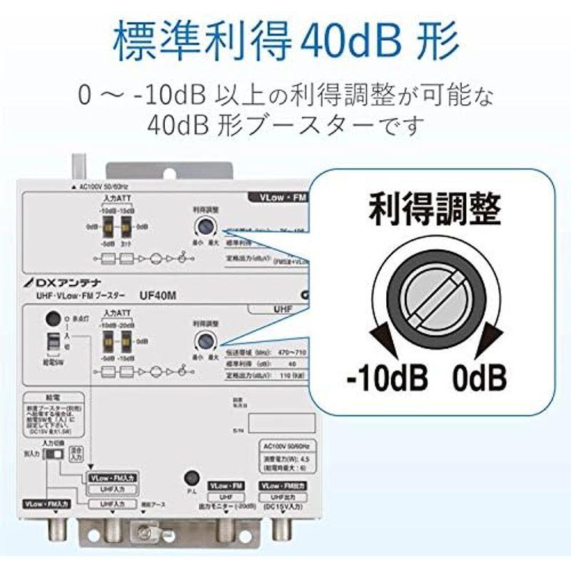 【新品未開封】 DXアンテナ UHF・VLow・FMブースター 共同受信用 UHF利得40dB UF40M 【P1304590600】(46818円)