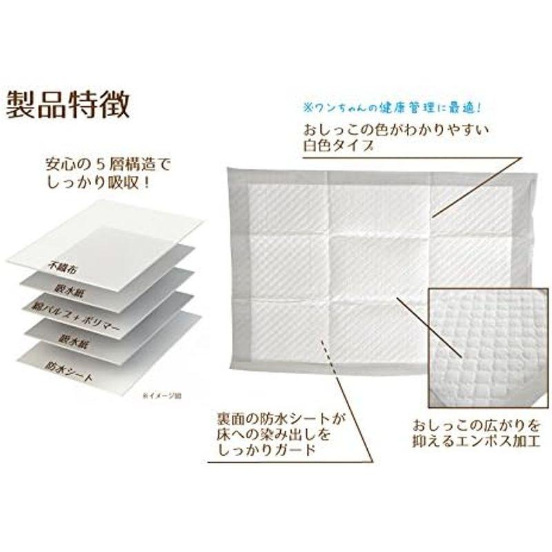 ブランド ワンモード ペットシーツ 薄型 スーパーワイド 300枚 【O1633025255】(9261円)