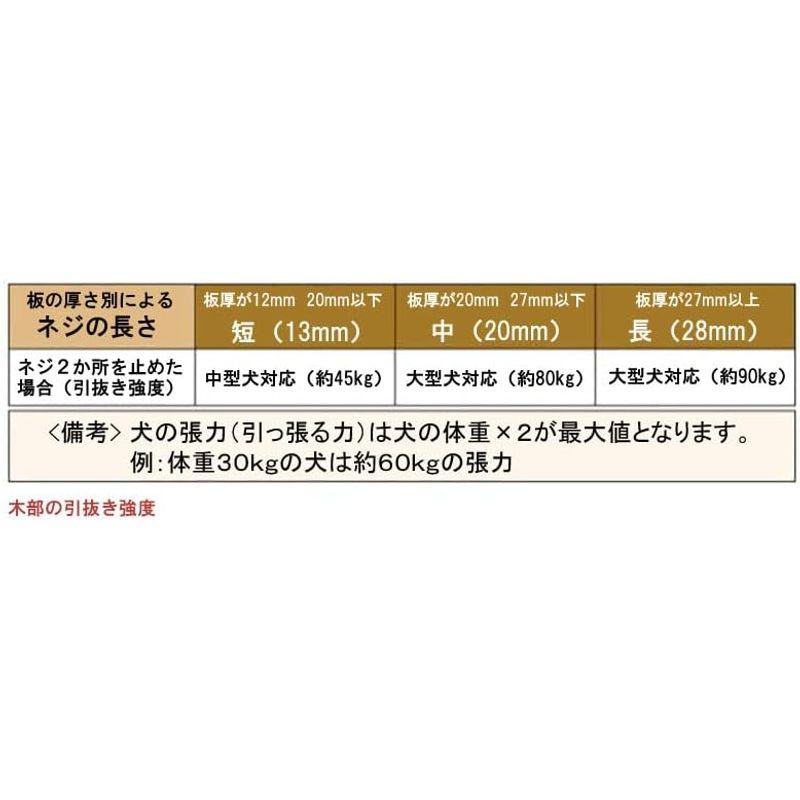 犬用リードフック リングフェイスLFP-DG109 リングフェイスLFP DG109