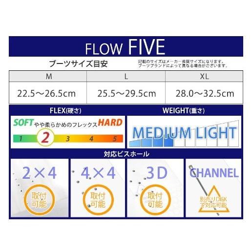 DRAKE（ドレイク） FLOW フロー FIVE FUSION SPACEGREY M 送料無料