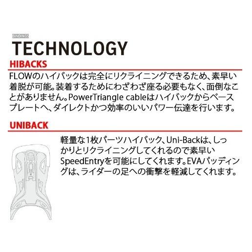 DRAKE（ドレイク） FLOW フロー FIVE FUSION SPACEGREY M 送料無料