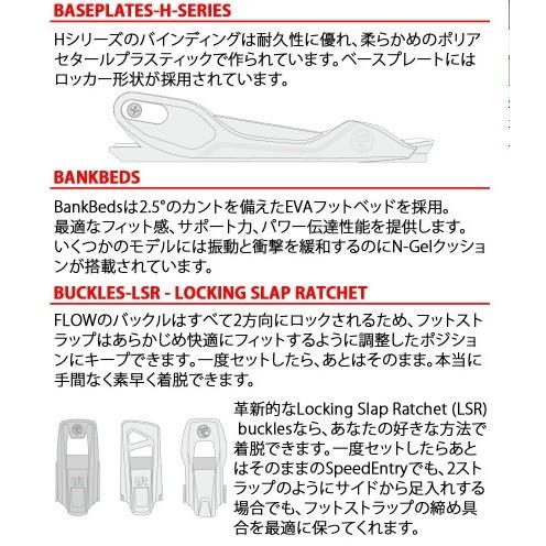 DRAKE（ドレイク） FLOW フロー FIVE FUSION SPACEGREY M 送料無料