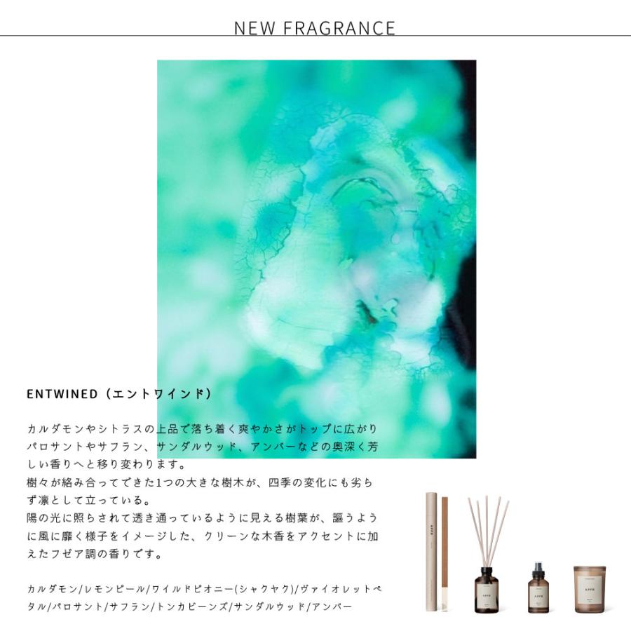 APOTHEKE FRAGRANCE（アポテーケフレグランス） 【アポテーケ