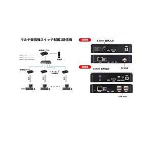 ランサーリンク　HDMIシングルCat5e　Cat6延長器　CH-501TX　RX-CYP　CH-501TX　RX-CYP