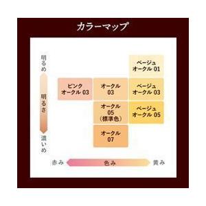 Primavista 花王ソフィーナ プリマヴィスタ ナチュラルグロウラ