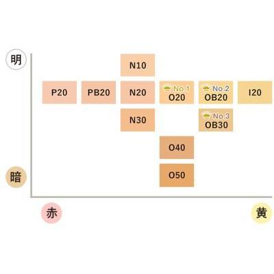 カバーマーク ソフト Es パクト Pb レフィル 12g Nolen 通販 Yahoo ショッピング