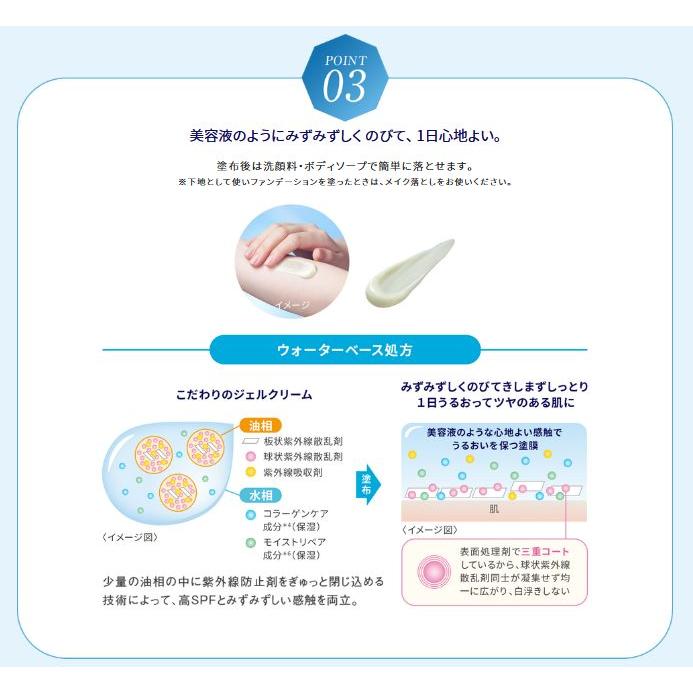 LISSAGE（リサージ） UVプロテクターパーフェクトN （日やけ止めジェル