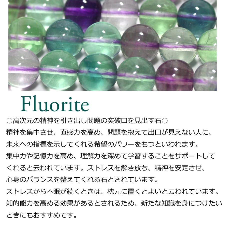 NOLITA LABORATORY レインボー フローライト 水晶 チャーム NOLITA LABORATORY レインボー フローライト 水晶 チャーム