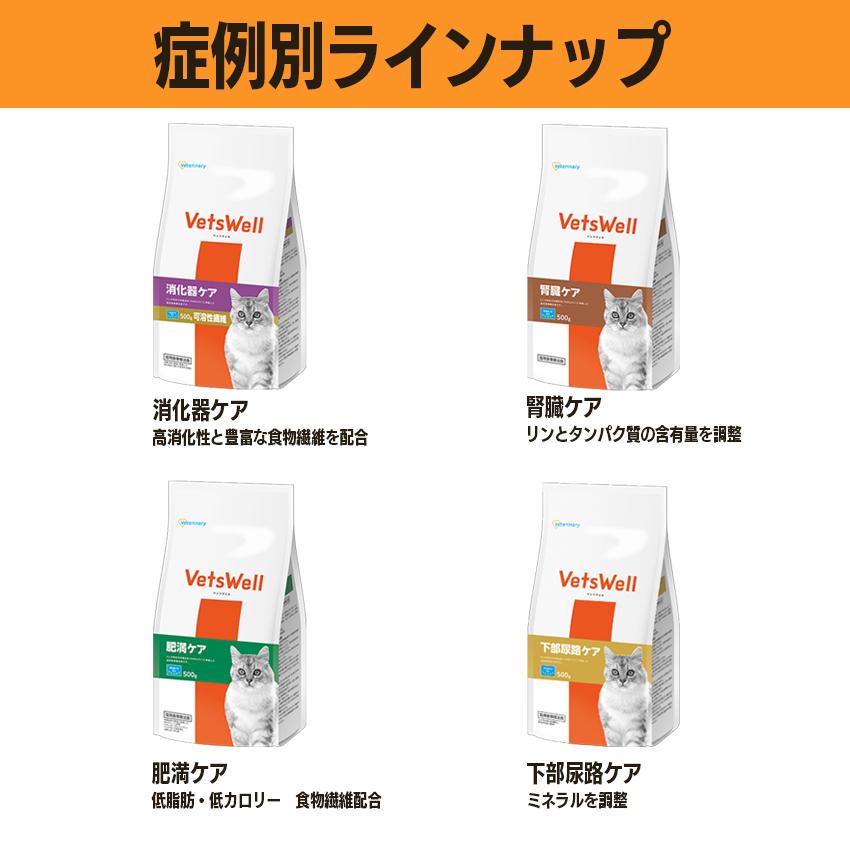 マルカン VetsWell 猫用食事療法食 下部尿路ケア 低脂肪 2kg