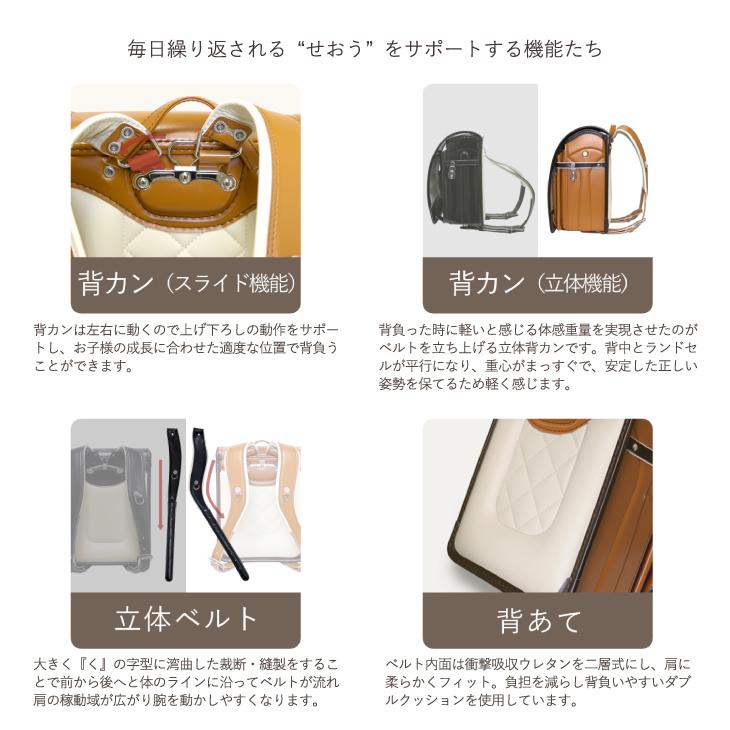 ランドセル　ノムラ　2027年　クラリーノＦ　Ａ４フラットファイルサイズ　カスタマイズ対応　ウイング背カン　送料無料　コンビ配色　男の子　女の子の画像
