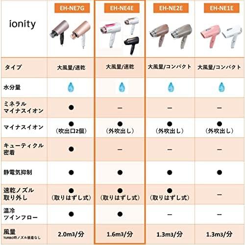 パナソニック ドライヤー イオニティ 速乾 大風量 ピンク調 EH-NE4E-P｜nomad-store｜03