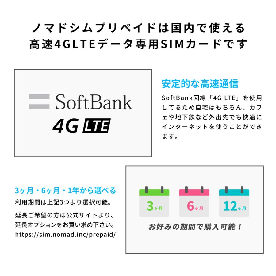 SIM 360日間LTE 360day  格安激安 15GB 360日間有効  データ通信専用 Mayumi Japan  プラン 日本国内専用データ通信プリペイドSIM