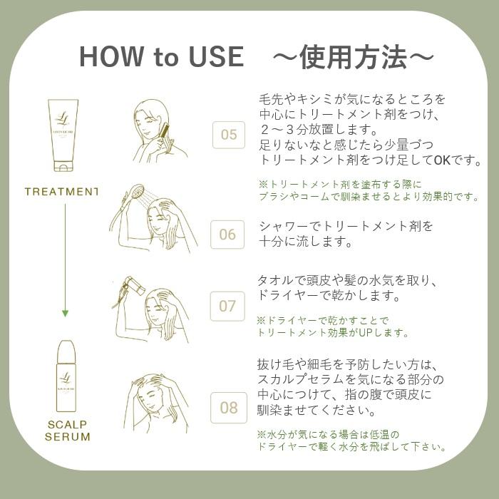 ルイスリカーリ シャンプー 300ml トリートメント 200ml セット 【公式販売店】NOERUTOTO LOUIS LICARI |  | 10