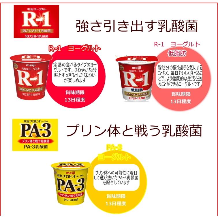 明治ヨーグルト☆7種類から4種類選べる48個(12個×4種類) セット [送料