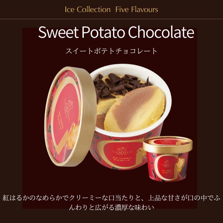 ハーゲンダッツ ゴディバ ミニカップ カップアイス アイスクリーム