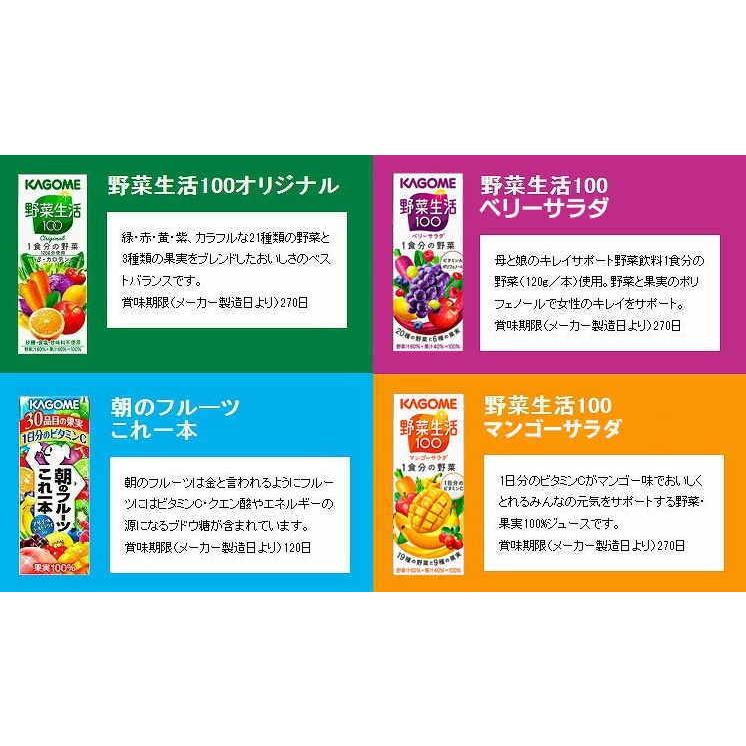 紙パックドリンク福袋 ビタミン|nomimon|02