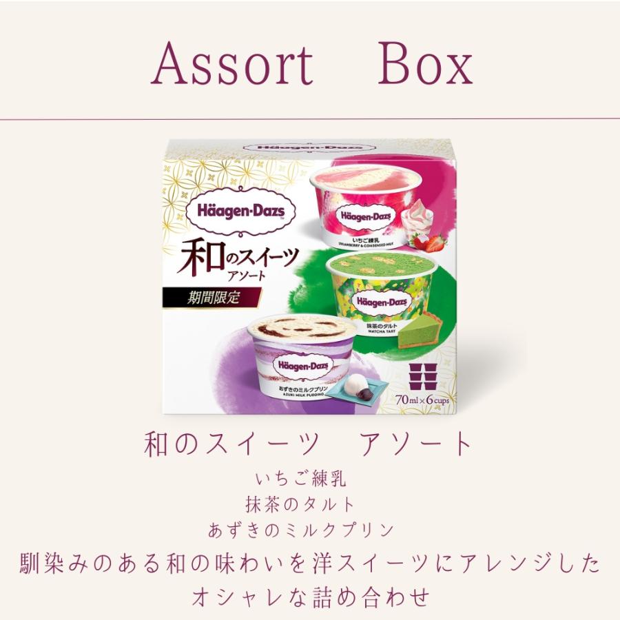 ハーゲンダッツ アイスクリーム アニバーサリー ギフトセット : のみ 
